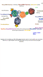 Mobile Screenshot of chromosphere.at